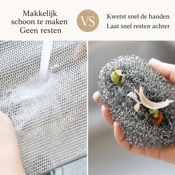 Magische Keukenreinigers